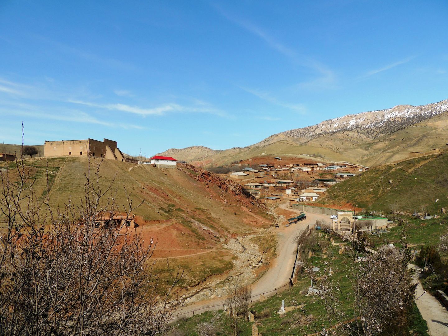 Деревня в горах Кашкадарьи Узбекистан